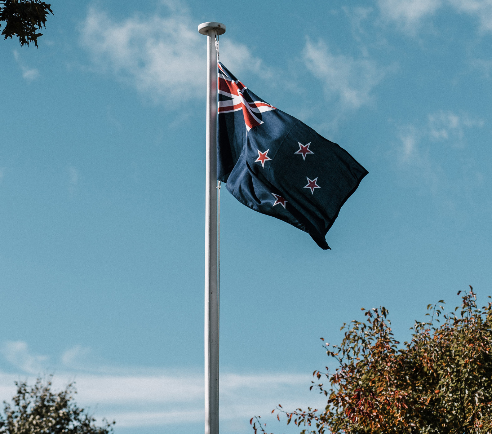  Things You Should Know About Australia