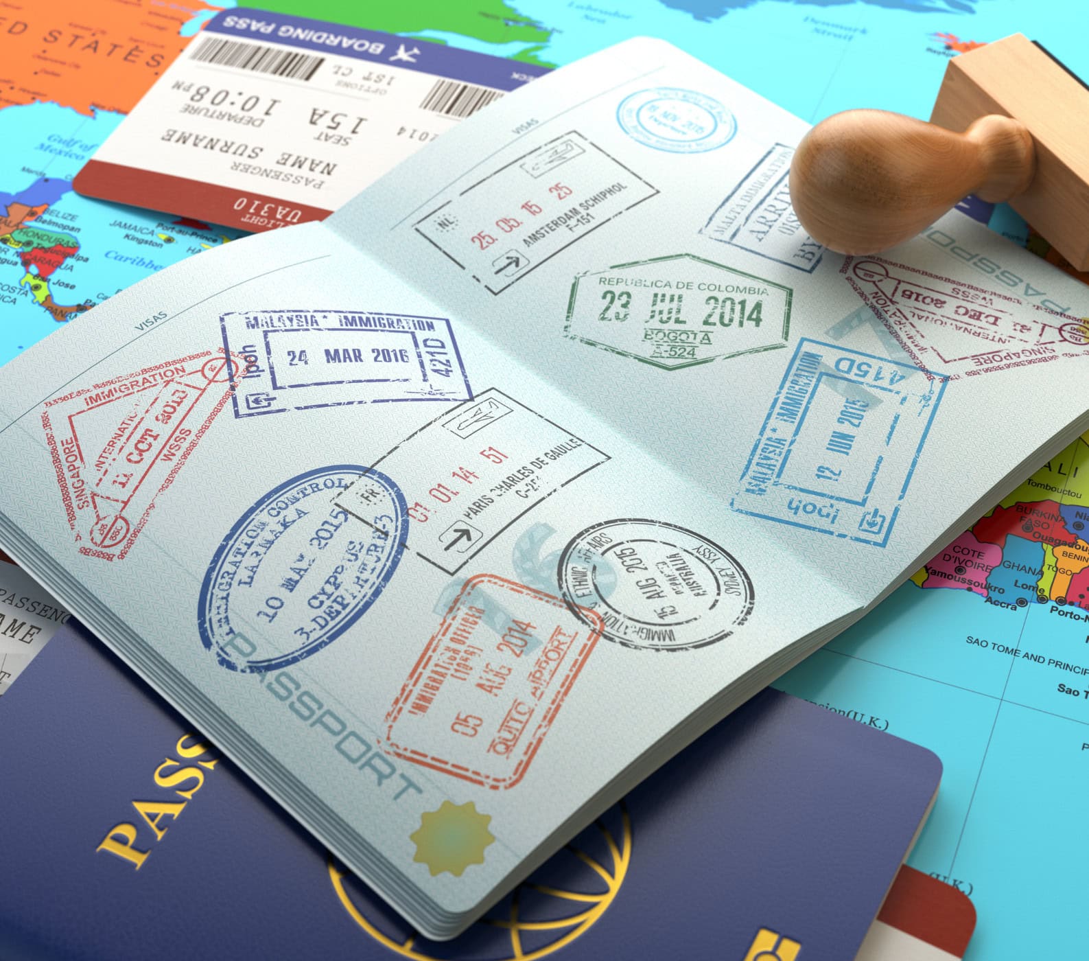  Things You Should Know About Australia